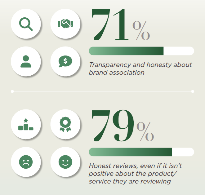 InfluencerIndex-1-(2).png InfluencerIndex-1-(2).png